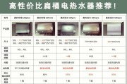 旧房热水器选购指南是什么？