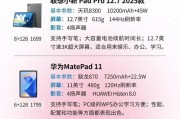 平板电脑如何改为电脑副屏？