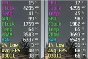 1650ti和1060哪个更适合游戏？性能对比分析？