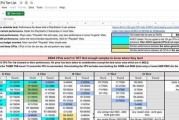 AVX指令集是什么？它在现代处理器中的作用是什么？
