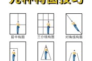 多功能相机如何用手机控制拍照？操作指南是什么？