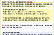 天玑与骁龙处理器对比：哪个更适合您的手机需求？