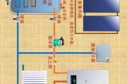 长城太阳能摄像头怎么和手机连接？连接摄像头的步骤和技巧是什么？