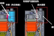 燃气热水器内部腐蚀的原因及解决方法（预防腐蚀）