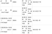 服务器价格配置价格如何？从廉价选项到企业级解决方案有哪些？