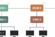 如何使路由器更节能环保？