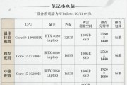 笔记本配置基本知识是什么？如何根据配置选择合适的笔记本？