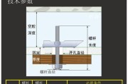 以空心砖墙挂热水器，安全又节省空间（空心砖墙的优势和挂热水器的安装步骤详解）