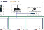 服务器策略配置的正确步骤是什么？