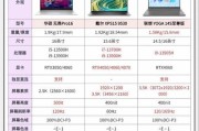 龙威网咖的电脑配置如何？