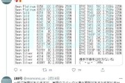 米兰服务器目前的运行状况如何？