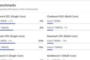三代i5与三代i7性能差异大吗？哪个更适合你？