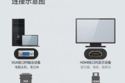 龙里酒店投影仪使用方法是什么？如何连接手机？