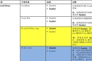 旧笔记本电脑如何更新页面？常见问题如何解决？