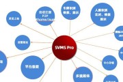 内网监控怎么做？如何确保企业网络安全？