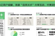 如何破解网站流量分析密码？如何发现隐藏的增长机会？