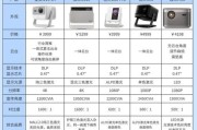 电影推送投影仪的软件名称是什么？使用该软件有哪些好处？