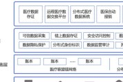 电脑账本清除内存空间的正确步骤是什么？