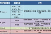 白底笔记本电脑选购指南？如何挑选合适款式？