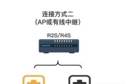 路由器桥接设置需要哪些图片参考？图片如何正确解读？