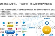 云服务器如何释放企业创新和竞争优势？
