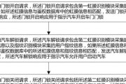 共享图形服务器的设置流程是怎样的？