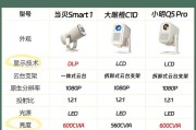 性价比高的激光投影仪品牌推荐？