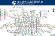 地铁逃生铁道服务器如何配置？