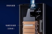 燃气热水器点火需要哪些要素？