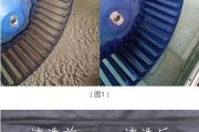 格兰仕空调清洗教程？如何彻底清洁空调内部？