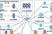 移动企业网关刷机流程是什么？