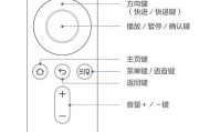 lg投影仪使用方法是什么？