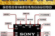索尼相机景深设置方法及效果如何？