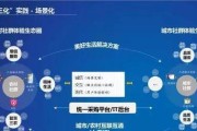 皓邦迪路由器的性能如何？用户评价和使用体验怎样？