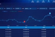 如何通过监控提升网站性能？速度和可靠性如何平衡？