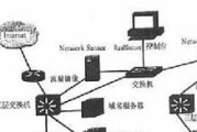 云服务器入侵检测有哪些技术？如何制定有效的策略和最佳实践？