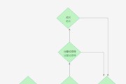 小型企业托管服务器成本是多少？如何选择合适的托管服务方案？