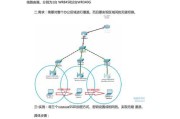 路由器如何连接另一台路由器wifi？