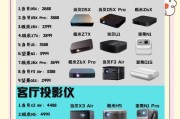 3d投影仪需要哪些设备支持？如何选择合适的设备？