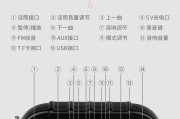 笔记本电脑小音响使用方法是什么？