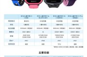 华为智能眼镜墨镜夹片膜去除技巧？