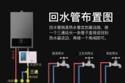 管线机接热水怎么热水器会启动？启动原理是什么？