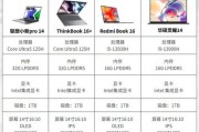 笔记本电脑20小时续航需要多少电量？