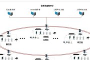 塔台设备服务器是什么？它在通信中起什么作用？