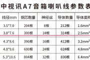 如何正确连接投影仪线缆？步骤是什么？