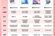 电脑内存分配方法是什么？