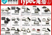 typec和安卓接口区别在哪里？如何通过图片识别它们的不同？
