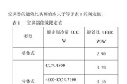 奥克斯空调价格与格力空调相比谁更经济实惠？