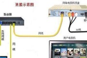 电视机顶盒如何连接电脑显示器？使用过程中遇到哪些问题？