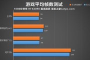 10代i5与12代i5性能差异有多大？